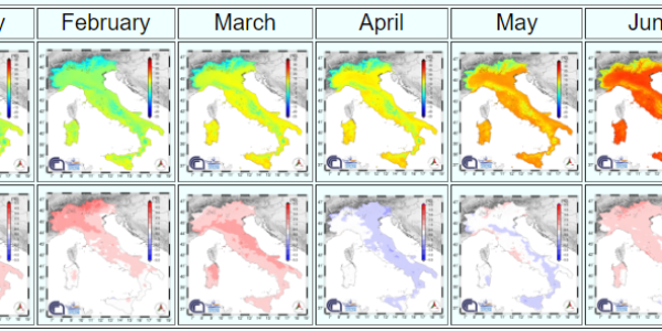 ClimateMonitoringItaly